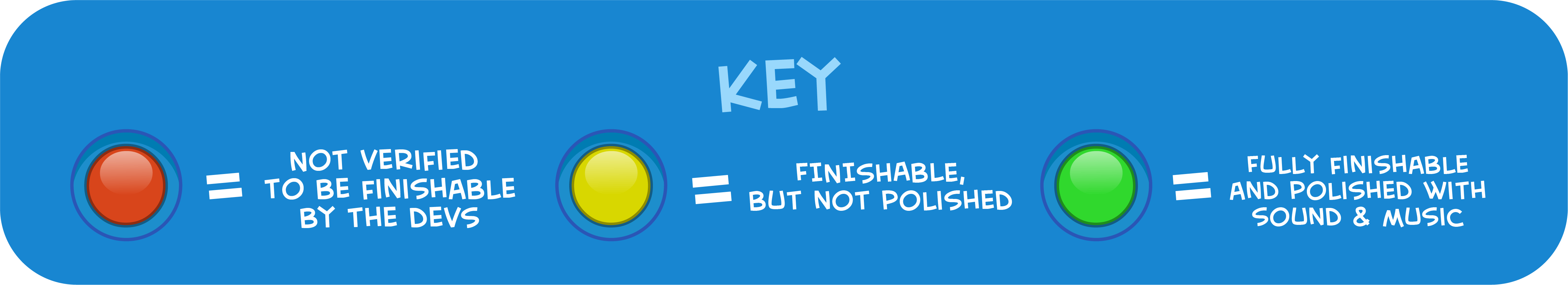 Key: Red = Not verified, Yellow = Finishable but not polished, Green = Fully finishable